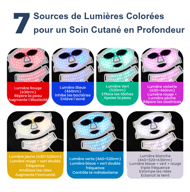 Masque de beauté Intégrale Jeannyva